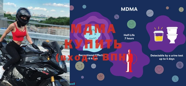 бутират Верхнеуральск